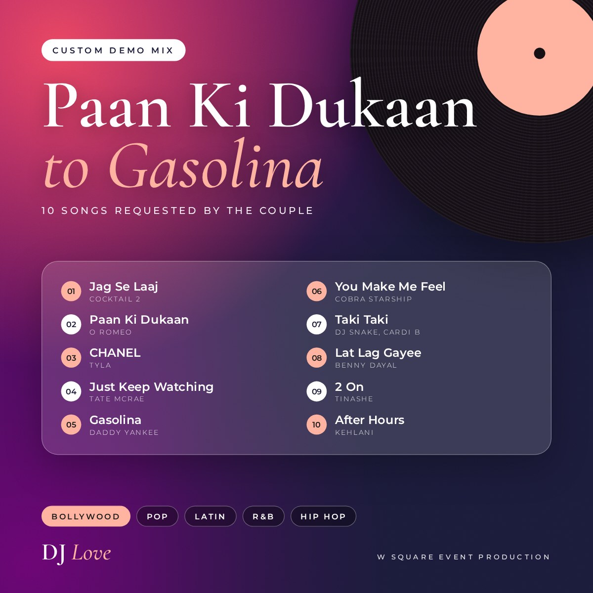 Paan Ki Dukaan to Gasolina wedding demo mix cover by DJ Love