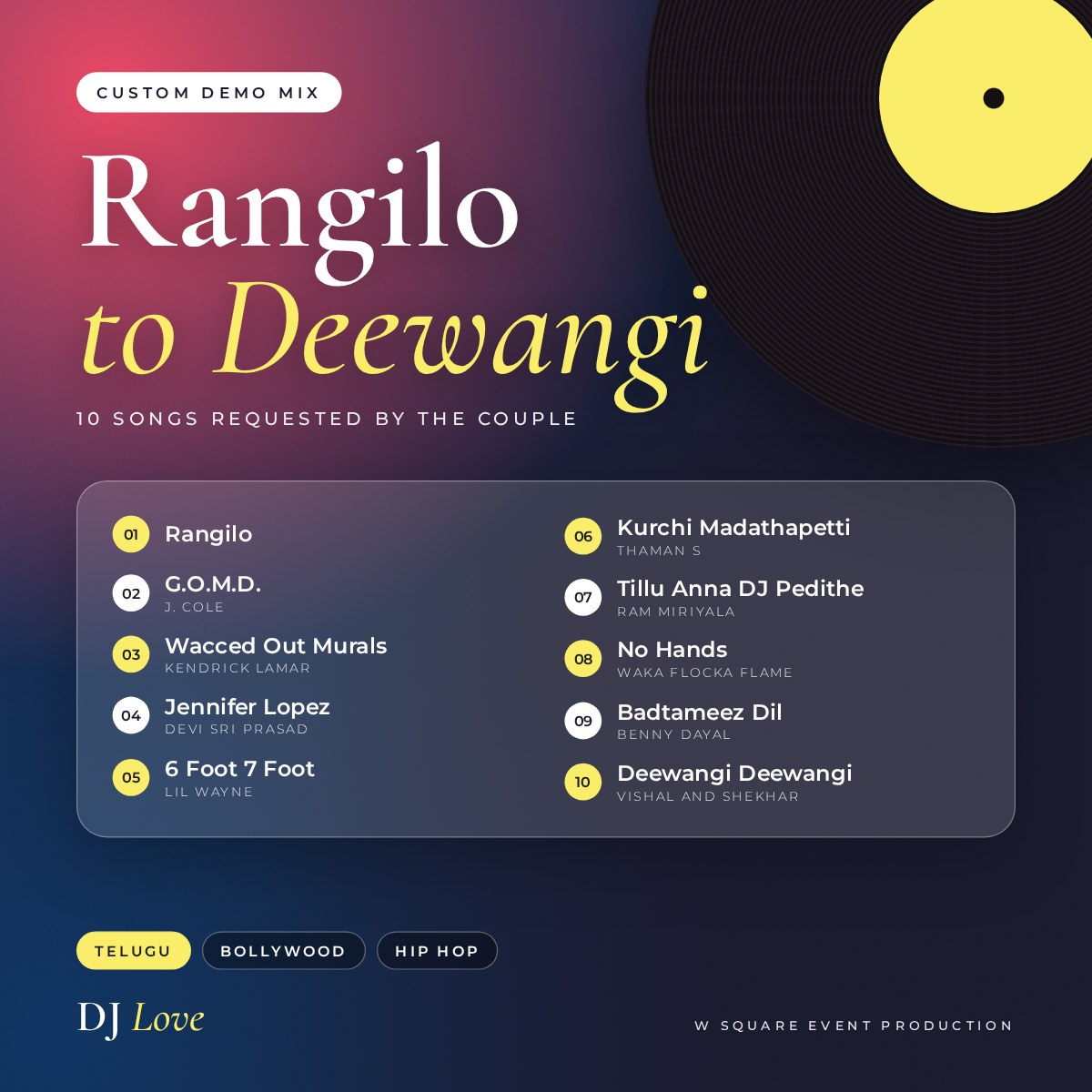 Rangilo to Deewangi wedding demo mix cover by DJ Love